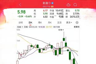 手感冰凉！雷吉半场5中0一分未得仅拿2板 正负值-13